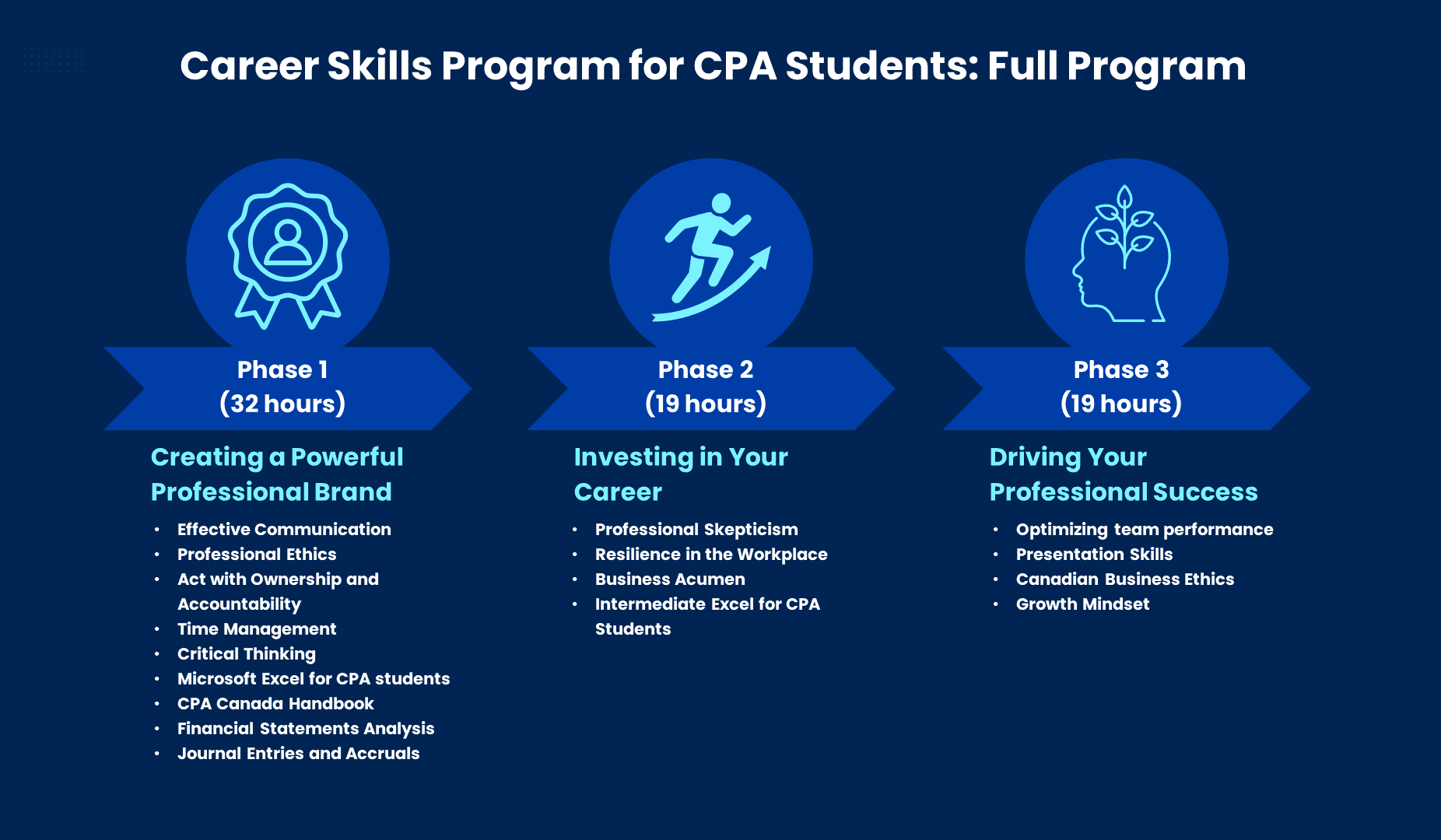 Full Program Image